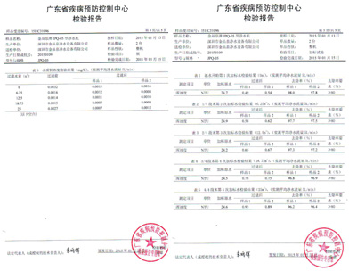 金品泉產檢驗報告